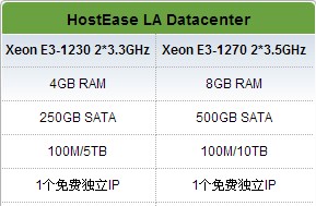 HostEase主机商推出LA服务器