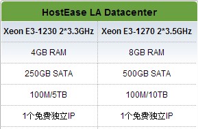 HostEase主机商推出LA服务器