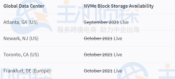 Linode计划全球推广NVMe块存储