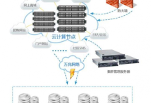香港VPS服务器哪家好?-神马VPS
