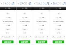 BlueHost中国推出固态硬盘云VPS主机-神马VPS
