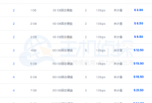 DediPath主机VPS方案调整升级-神马VPS