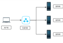实现服务器HTTP重定向达到负载均衡的详细步骤-神马VPS