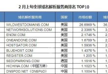 2014年2月上旬域名解析服务商Top10-神马VPS