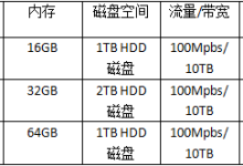 HostEase推出洛杉矶美国站群服务器-神马VPS