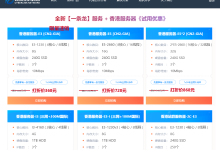 cyberlinkhk:香港独立服务器(有站群),CN2 GIA网络,368元/月,e3-1230/8g内存/240gSSD/10M带宽-神马VPS
